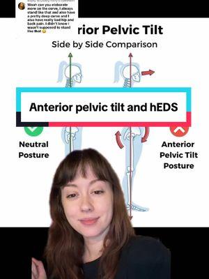 Replying to @Dazey Fairy I hope this helps explain a bit more about what an anterior pelvic tilt is and how it can impact you! With hEDS, our joints simply aren’t strong enough to hold us together, so a lot of us end up with a slumped posture or utilizing our muscles to overcompensate for our joints. This can cause a wide variety of issues, an anterior pelvic tilt being one of them! 🙌 #greenscreen #chronicillness #chronicillnessawareness #chronicallyill #chronicillnesstiktok #chronicillnesslife #invisibleillness #invisibleillnessawareness #invisibledisability #disability #disabled #disabilitytiktok #disabledtiktok #disabilityawareness #disabilitypride #heds #ehlersdanlos #ehlersdanlossyndrome #anteriorpelvictilt 