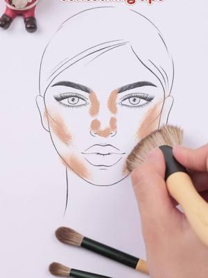 💛The basic contouring tips u should know!! #beauty#makeup#cosmetics#makeupforbeginners#ducare#tiktokmakeup#makeuptips#christmasmakeup#contour#foru