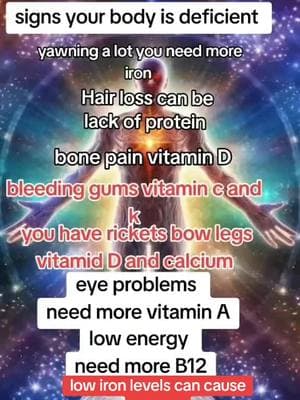 #health#period#iron#magnesium#vitamins#minerals #bones#eyes 