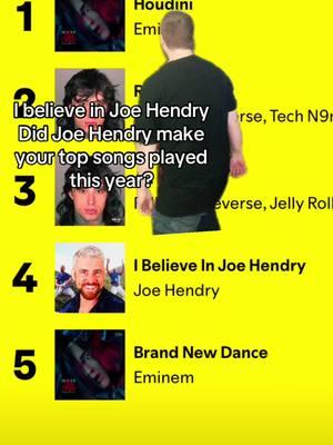 I believed in Joe Hendry all 2024 #joehendry #ibelieveinjoehendry #WWE  