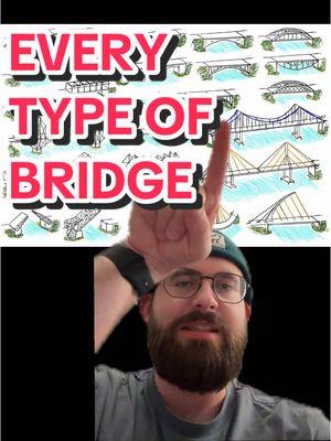 Replying to @Chris Stones heres my graphic showing every type of bridge. Lmk if i forgot any! #bridge #structuralengineering #civilengineering #truss #suspensionbridge #arch #steel 