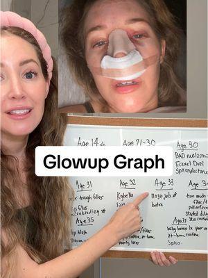 Glowup Details ✨ Screenshot at the end! . #GlowUp #skin #skincare #skincaretips #acne #accutane #spironolactone #botox #fillers #aging #aginginreverse #nosejob #agingbackwards #microblading #lipblushing #rhinoplasty #rhinoplastybeforeandafter #nosejobbeforeandafter #viral #viralvideos #beauty #beautytips 