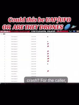 #creatorsearchinsights #repost #breakingnews #usps #ufos #fypシ゚viral☆♡💯you😆dahlah🤪🤪 #reaction #シ゚viral🖤tiktok☆♡🦋 #ufoキャッチャー #ufosighting #fypシ゚viral #シ゚viral🤗foryou😍🔥1k #bostontok #reposting #droneshot #flyingdrone #everywheresighting #lookalike  