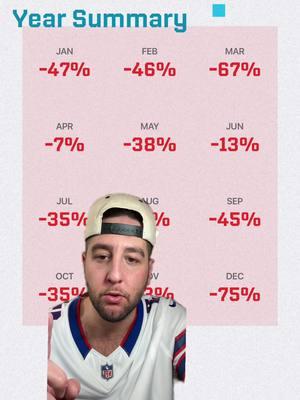 My year in review ✨ 💀 #sports #betting #sportsbetting #nfl #NBA #NHL #MLB #ohtani #anthonydavis #christianmccaffrey @pikkitsports #greenscreen 