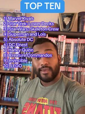 So many things to talk about, such little time… #thekeeg #geek #marvelrivals #startreklowerdecks #startrek #starwarsskeletoncrew #starwars #skeletoncrew #supermanandlois #absolutedc #dcfinest #harleyquinn #creaturecommandos #invincible #lego #marvel #marvelcomics #dc #dccomics #image #imagecomics 