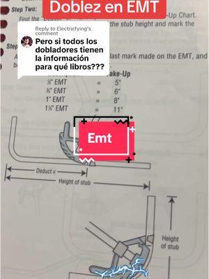 Replying to @Electricfying #electricidad #electric #electricistas #electricwork⚡️⚡️ #electricianstuff #construction #info #codes #electricianlife #neccode #viral_video #viralvideo #emt #3pointsaddle @AnthonyMiguel239 @Denis Estuardo @Adrian Ayala @Ricky Mdb 