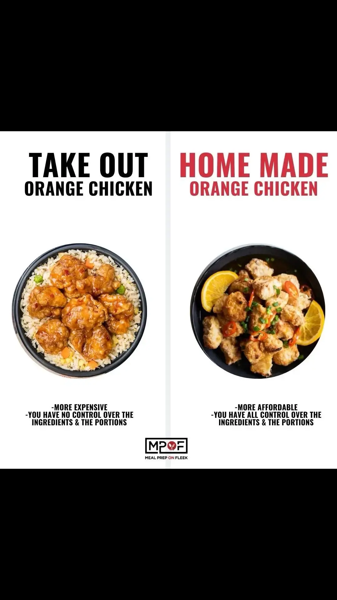 Takeout is so convenient, right? I love being able to order something delicious 🍗, grab my bag, and head home to enjoy it. Sounds easy, right? It really is. But I started thinking about two things: the quality of the ingredients I’m eating and how much money I’m spending on takeout every month. Let’s break it down. Sure, a $10 orange chicken meal sounds great, but if you’re like me and grab takeout 3 times a week, that adds up to $120 a month 😱. When I switched to meal prepping, I realized I could use that same $120 to prep WAY more meals, with ingredients I trust and flavors I love. The best part? When I cook at home, I control everything—the ingredients, the portions, and the taste. I can make my own personalized orange chicken with cleaner, fresher ingredients and skip all the added stuff I don’t want. And if you have food allergies or specific dietary needs, like me, meal prepping makes it so much easier to enjoy food without stress. Plus, no leftovers going mushy in the fridge or portions that don’t suit my appetite. I make exactly what I need, and I save money I can use on something fun (like a vacation fund 🌴). Ready to meal prep yet?? You save time, money, and make food you actually love. If you’re ready to start meal prepping, grab a pen and start making your ingredient list—it’s easier than you think! Check out the link in my bio for more helpful resources. 💪🏽 #easydinnerrecipe #dinnermealprep #dinner #busymom #workingprofessional #momlife #savemoney #balancedlife #cookingathome