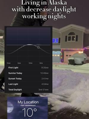 12/13 your daily sunrise/sunset report as winter sostice is near!! Working night shift, i am asleep during sunrise and sunset so i dont get to see the sun if we even get one since its been snowing!! Hope everyone is keeping warm!! #creatorsearchinsights #wintersolstice #livinginalaska #livinginalaskavideos #fairbanks #fairbanksalaska #fortwainwright #fortwainwrightalaska #fortwainwrightarmypost #ftwainwright #alaskawinter #wintersinalaska #fairbanksak #nodaylight #fypalaska #fyp #northpole #northpolealaska #interioralaska 