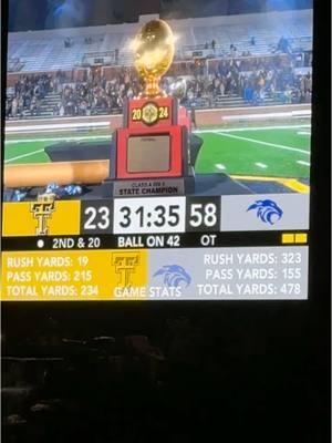 Our boys brought home the GOLD BALL!!!!!! They worked SO hard for their undefeated season and ultimate STATE CHAMPIONS title!!! #chaingang #bluecollarboys #woodlandcougars #cougars #statechamps #football #boysoffall #undefeated #champion #champions #highschoolfootball #oklahoma 