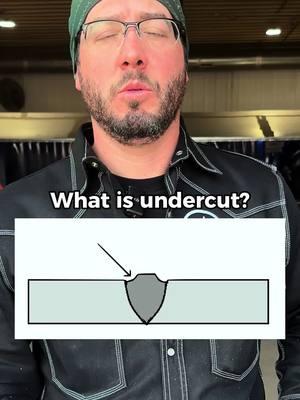 Do you have problems with undercut? 🤔👨‍🏭 #fyp #viral #weld #welder #welding #trades #skill #bluecollar #WesternWeldingAcademy #school #learning #advice #tips #success #hustle #MadeInAmerica