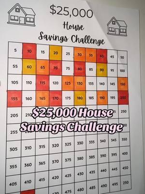 $25,000 house savings challenge 🏡✨ #budgeting #budgetingtips #budgetingforbeginners #budgeting101 #budgetingtiktok #savingmoneytips #savingmoney #savingtips #moneytips #moneyhacks #cashbudgeting #sinkingfunds #savingschallenge #savingschallenges #cashenvelopes #cashenvelopesystem #cashenvelopestuffing #cashenvelopemethod #cashstuffing #cashstuffingenvelopes #cashstuffingasmr #cashstuffingsystem #cashstuffingbeginners 