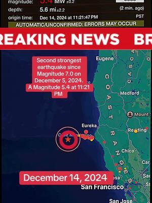 #earthquake #northerncalifornia #humboldtcounty #fernald #sanfrancisco #california 