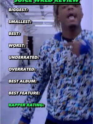 Is Juice WRLD the goat?! #juicewrld #luciddreams #song #rapper #album #review #rating #ranking #fiscooemo #rap #hiphop #rnb #music 