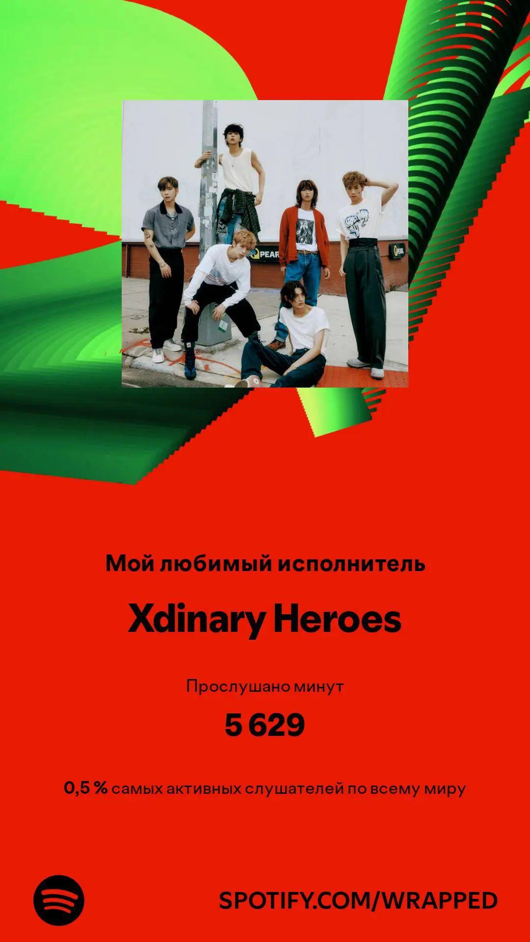 #xdinaryheroes #mzlff #stint #bringmethehorizon #cmh #villains #spotify #spotifywrapped #instead #чуняогде #спотифай #эксдинарихирос #мзлфф #стинт #цмх #крок #итогигода #врек #рек #рекомендации #виллэнс 