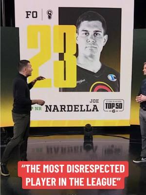 SHOULD JOE NARDELLA BE RANKED HIGHER?? 😳📈👀 #agree #disagree #ranking #sports #faceoff #lacrosse #lax #athlete #pll #top50 Fueled by @Gatorade. 