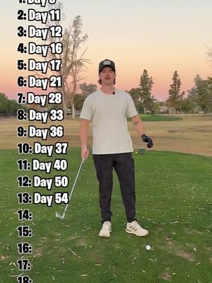 Day 54 of making birdie on EVERY hole of golf at Dobson Ranch! #golf #golfer #golfing #golfswing #golfaddict #golfersofinstagram #golfisfun #golflife