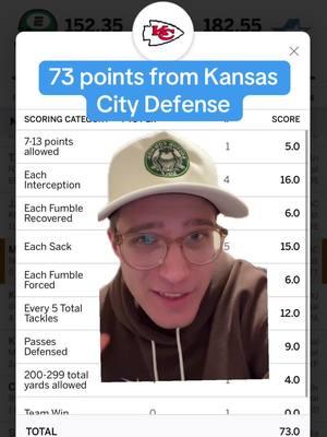73 points from Kansas City defense against Jameis and the Browns 🤦‍♂️🤣 #jameiswinston #kansascitychiefs #nfl #fantasyfootball #fantasyfootballtiktok #fantasyplayoffs #fantasyleague  #greenscreen 