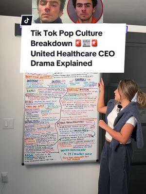 Luigi Mangione United Healthcare Suspect case EXPLAINED Pt 1 🚨📰🚨 Tik Tok Drama Pop Culture Breakdown ✨ United Healthcare CEO Brian Thompson Celebrity News Update December 15 2024 📰 Whiteboard Girl Drama Explained #Popculturenews #Popculture #TikTokDrama #Popculturerecap #celebritynews #LuigiMangione #unitedhealthcare #chismetiktok 