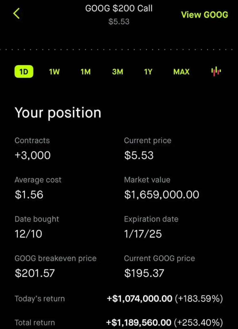 Trading is easier than you think. Follow to get started on your trading journey and want gains like these. #trading #millions #getstarted #fyp 