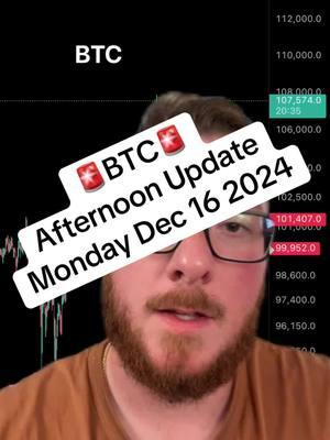 Bitcoin Afternoon Outlook 12.16.24  #btc #crypto #foryou #trading #ethereum #xrp #ondo #sui #eth #solana #aave 