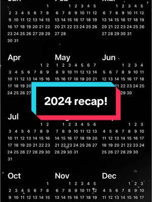 So grateful for the experiences of 2024! On to the next year! 🫶🏽🎉 #CapCut #2024recap #endoftheyear #tayyymonique #contentcreator #trend #template 