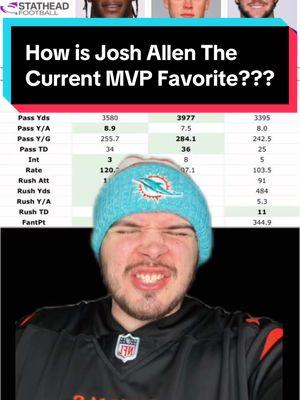 How is Josh Allen The Current MVP Favorite??? #NFL #nflfootball #nflviral #trending #bengals #ravens #bills #mvps 