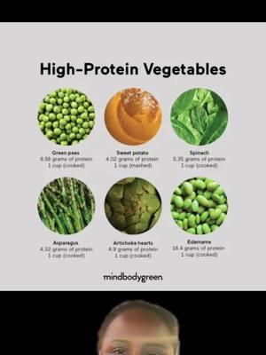 Eat your fiber!!! #letshealth #highprotein #highfiber #lowfat #wholefoods #plantbased #vegetarian #greenscreen 