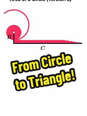 #onthisday #circle #mathtok #mathematics #math #maths 