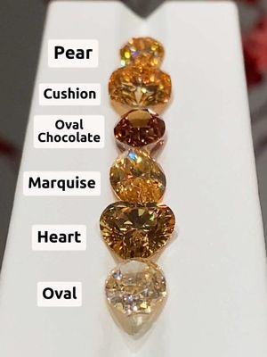 Wow,you can customize any shape you want!👀#zrmoissanite#gemstones #moissanitering #shapeofyou #machingjewelry #customizedjewelry #giftsforwomen #jewelrylover #blingbling #christmasgift #foryoupage❤️❤️ 