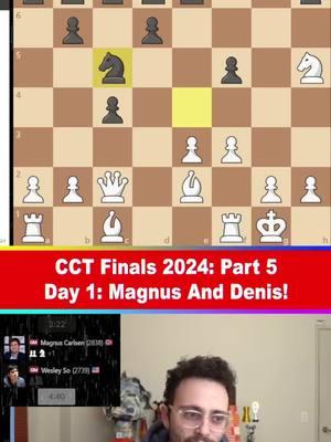 Magnus Carlsen Goes BEAST MODE - Part 5. #gothamchess #chess #chessus #chessusa #chesstok #chessman #chessmaster #chesstiktok #chessgame #chesslover #chessmemes #gamechess #chesse #chessyadilla #chessgames #chessgameplay #gotham #game #games #gaming #chesstips #chesstime #chesstipsandtricks #chesstiktokers #chesstricks #chesstrick #chesstraps #chessfun #fyp #foryou  