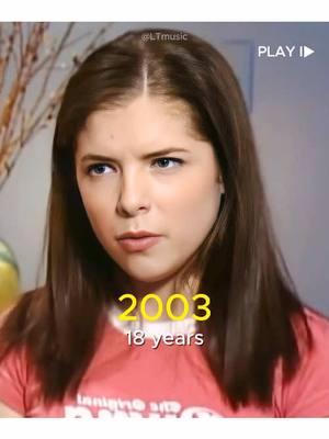 Anna Kendrick evolution #AnnaKendrick #evolution #throughtheyears #actress #hollywood #thenandnow #chericherilady 