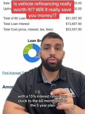 Vehicle refinancing will save you money on payment and interest but there is a catch! #greenscreen #cars #cardealer #fyp #refinance #carbuying #carfinance #usedcar #newcar #savemoney #dealership #dealershiptiktok 