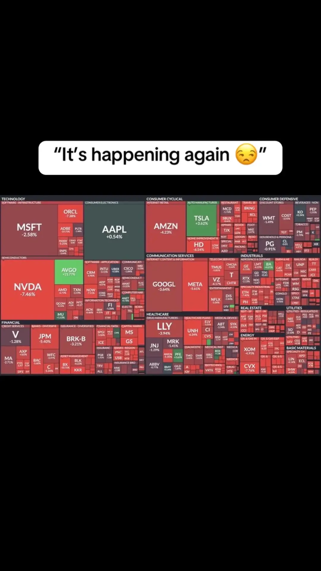 There’s nothing better than knowing big portions of my client’s retirement accounts are completely protected from any market loss. Find out how you can do the same by heading over to the link in my bio 👆🏻 #stockmarket #indexfunds #SP500 #investments #fixedindexedannuites #annuitybenefits #annuities #FIA #lifetimeincome 