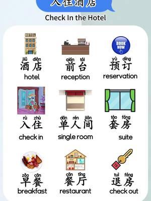 Check on the hotel in Chinese.#mandarin #learnchinese #chinese #chinesewords #chineselesson #study #LearnOnTikTok 