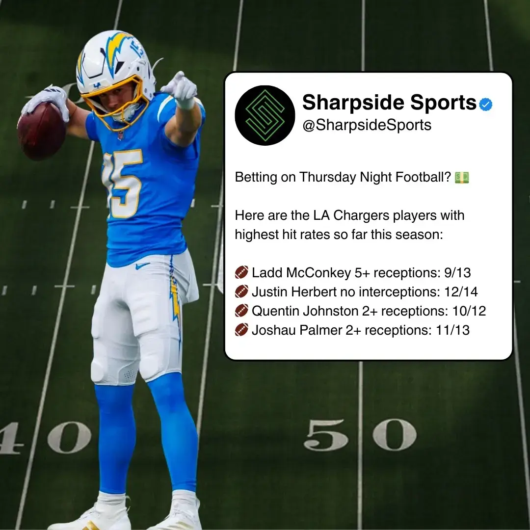 Here are the NFL players with the highest hit rates so far this season in the TNF matchup between the Broncos & Chargers | #sportsbetting #sportsbettingtiktok #sportsbettingtok #football #sportsbettingpicks #nfl #parlay #parlaypicks 