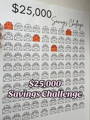 $25,000 savings challenge 💸🤍 #budgeting #budgetingtips #budgeting101 #budgetingforbeginners #budgetingtiktok #moneytips #moneyhacks #savingmoney #savingmoneytips #savingtips #sinkingfunds #savingschallenge #savingschallenges #cashenvelopes #cashenvelopesystem #cashenvelopestuffing #cashenvelopemethod #cashstuffing #cashstuffingenvelopes #cashstuffingasmr #cashstuffingsystem #cashstuffingbeginners #cashstuffingmethod #cashbudgeting 