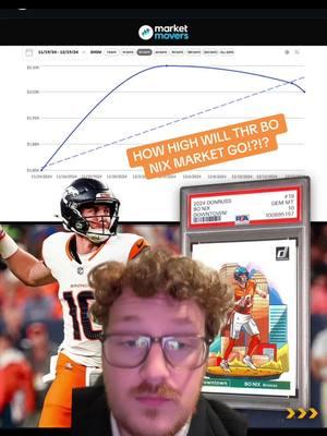 #greenscreen HOW HIGH WILL THR BO NIX MARKET GO!?!? #bonix #broncos #nfl #football #SportsUpdate #GameDayRecap #238 #238cards #redzone 