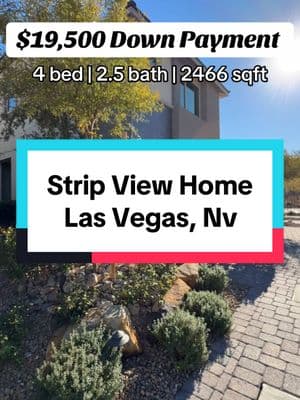 Home Tour Inside Amazing New Construction Home with a strip view of Las Vegas #lasvegashomes #lasvegasrealtor #lasvegasrealestate #vegasrealtor #houseoftiktok #homesforsale🏠🔑 #homebuyertips #hometours 