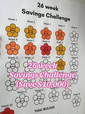 26 week savings challenge (save $10,000) #savingschallenge #savingschallenges #sinkingfunds #cashbudgeting #moneytips #moneyhacks #savingmoney #savingmoneytips #savingtips #budgeting #budgetingtips #budgetingforbeginners #budgetingtiktok #budgeting101 #cashenvelopes #cashenvelopesystem #cashenvelopestuffing #cashenvelopemethod #cashstuffing #cashstuffingenvelopes #cashstuffingasmr #cashstuffingsystem #cashstuffingbeginners #cashstuffingmethod 