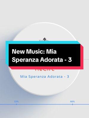 New Music: Mia Speranza Adorata - 3 #music #recirc #stringquartet #violin #orchestra #piano #cello #classic #classical #classicalmusic #neoclassical #pianomusic  #newmusic #newmusicfriday #newmusicalert #neurodivergent #8d #8daudio #8dmusic #adhdtiktok #adhd #songwritersoftiktok #composer #songwriter #musica #musician 