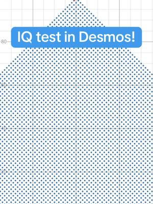 Iq test in Desmos/ normal distribution #desmos #math #mathtrick #mathhack #statistics 