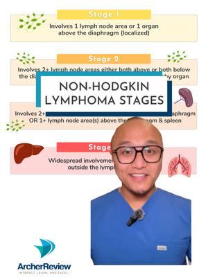 Lymphoma is a term that describes cancers of the lymphatic system. These cancers affect the lymphocytes (a type of white blood cell) and impair the body’s immune response. 🤒 Lymphomas can cause tumors in lymphoid tissues throughout the body, commonly in the lymph nodes and the spleen. One type of lymphoma to know for the Next Gen NCLEX is non-Hodgkin lymphoma (NHL). This actually refers to a group of cancers that originate in the lymphoid cells and tissues. Unlike Hodgkin lymphoma, NHL does not 🚫 involve the presence of Reed-Sternberg cells. NHL staging is a process we use to determine the extent and spread of the cancer in the body. Staging gives us an idea about the client's prognosis and helps to guide treatment! 🌟 Save this chart to study the stages of non-Hodgkin lymphoma for nursing school and your Next Gen NCLEX! #nclexexam #nursingstudents #oncologynurse #futurern #nonhodgkinslymphoma