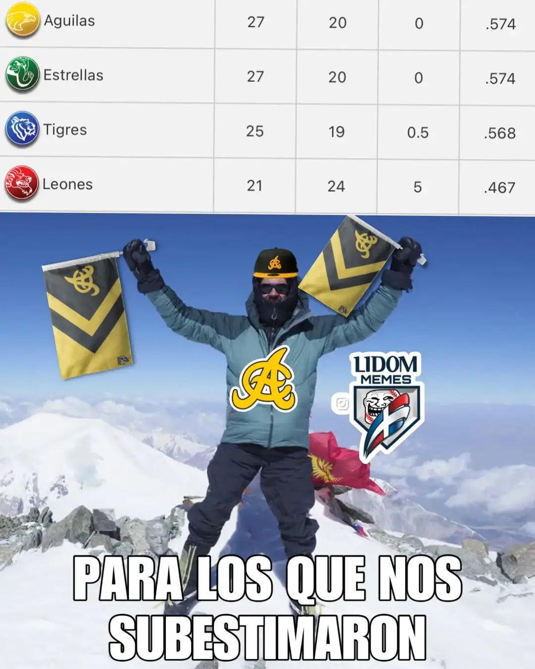 #lidommemes #fyp #aguilascibaeñas💛🦅 #liceycampeon💙💙💙 #estrellasorientales⚾️🇩🇴💚 #viral 