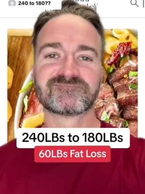 60LBs Fat Loss on your wish list for the new year? It all starts here. Comments PLAN to learn more about your fully customized, 28 day meal plan. #60lbsdown #weightlossforbeginners #fatlossforbeginners #fatlosscoach #johnschaeferhealth 