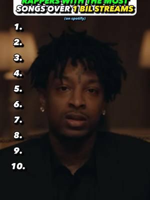 Rappers With The Most Songs Over 1 Billion Streams #21savage #drake #kendricklamar #juicewrld #song #rapper #album #review #rating #ranking #fiscooemo #rap #hiphop #rnb #music 