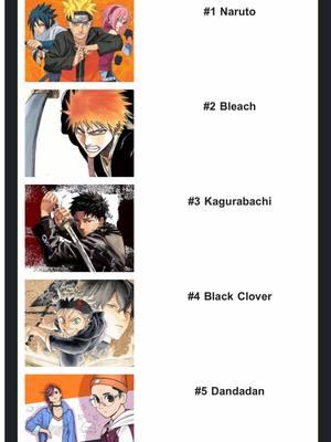 My most read manga of 2024, lets talk about it🙂‍↕️ #greenscreen #anime #manga #naruto #bleach #kagurabachi #blackclover #dandadan #narutomanga #bleachmanga #kagurabachimanga #blackclovermanga #dandadanmanga #fyp #blowthisupforme #viral #fypシ #