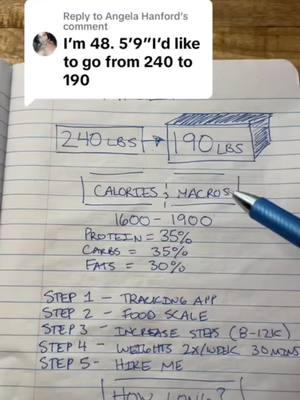 Best food tracking app for counting calories is My Fitness Pal. This is how I set up a caloric deficit to go from 240 to 190. #bestfoodtrackingapp #caloriecounter #calorietiktok #foodtracker