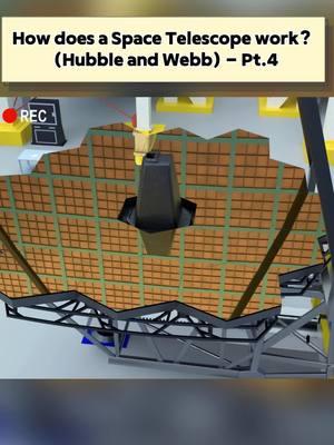 How does a Space Telescope work #nasa #webb #howitworks