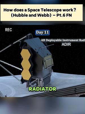 How does a Space Telescope work #nasa #webb #howitworks