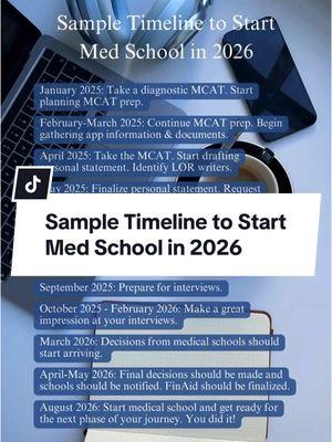 Here’s a super simplified timeline if you want to start med school in 2026. ⏸️ Remember, this timeline is only a big picture view of the AMCAS application. Med school admissions is nuanced and your timeline may not fit neatly into this list of dates. For example, you might be taking your MCAT in January and that’s also a great plan!  ❄️ January 2025 - Take a diagnostic MCAT.  - Start looking into what kind of prep you’ll need and creating your study plan. - Start researching medical schools. 💕 February 2025 - Continue your MCAT prep. - Begin gathering information and documents for your application (transcripts, etc). 🌦️ March-April 2025 - If you started prepping in January, then March MCAT dates will be the first realistic exams you should take. - Start drafting personal statement. - If you haven’t already, start cultivating relationships with professors/advisors you’ll want to write you an LOR. 🌻 May 2025 - Finalize your personal statement.  - Request LORs.  - AMCAS opens in May, but you can’t submit until the end of the month. Note that the TMDSAS and AACOMAS also open in May. - This is the last month to take the MCAT AND have enough time to retake (if needed) AND apply early.  😎 June 2025 - Submit your AMCAS primary application.   ☀️ July 2025 - Primary applications verified by AMCAS.  - Complete and submit secondaries. 🍁 September 2025 - Interview invites start arriving. Practice your interview skills! 🎃 October 2025 - 💕February 2026 - Make a great impression in your med school interviews. 💐 Spring 2026 - Admissions decisions are trickling in. Financial aid and your decision should also be finalized.  😎 Summer 2026 - Focus on preparing for med school and relaxing. - Any pre-matriculation programs or requirements should be completed. 🥼 August 2026 - Start medical school and get ready for the next phase of your journey. You did it! 🎉 #premedstudent #premed #blueprintmcat #premedlife #medschool #mcattiktok #mcat #futuredoctor #premedtips #premedadvice #applyingtomedschool #premedmotivation #premeds #mcatprep #medicalschool #mcathacks #medicalstudent #mcattips #mcatstudying #newyearnewme 